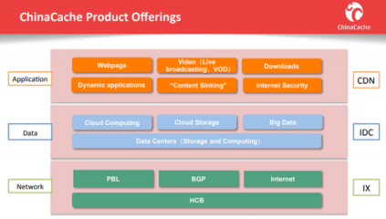 藍汛CEO王松被捕震動市場，公司股價跌破1美元底線
