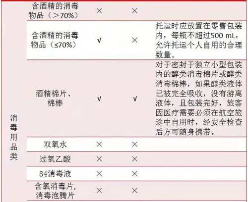 沈陽新增1例新冠肺炎確診病例，涉房地產信息咨詢工作，行程軌跡公布