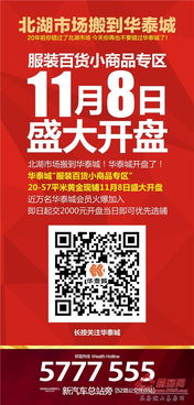 華泰城二期服裝百貨小商品交易中心推介會圓滿成功，開啟郴州商貿新篇章